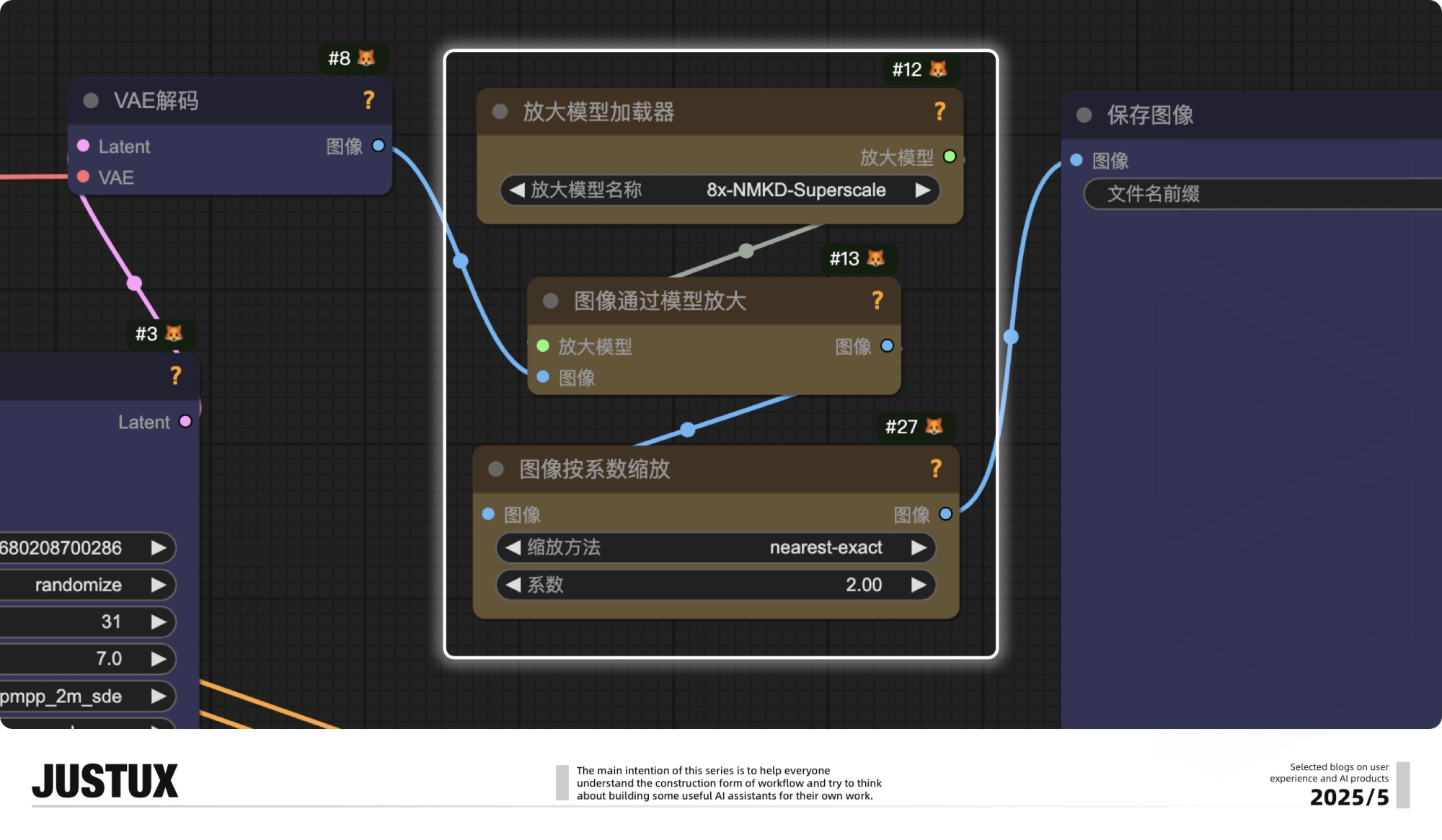 速通BOSS需求!零基础AI Agent高效工作流设计指南(二)