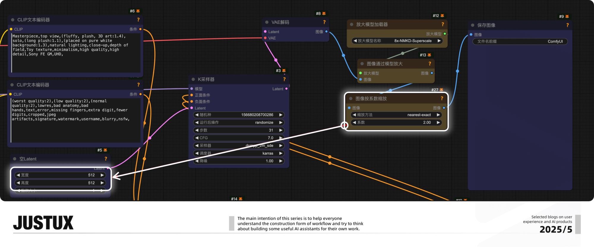 速通BOSS需求!零基础AI Agent高效工作流设计指南(二)