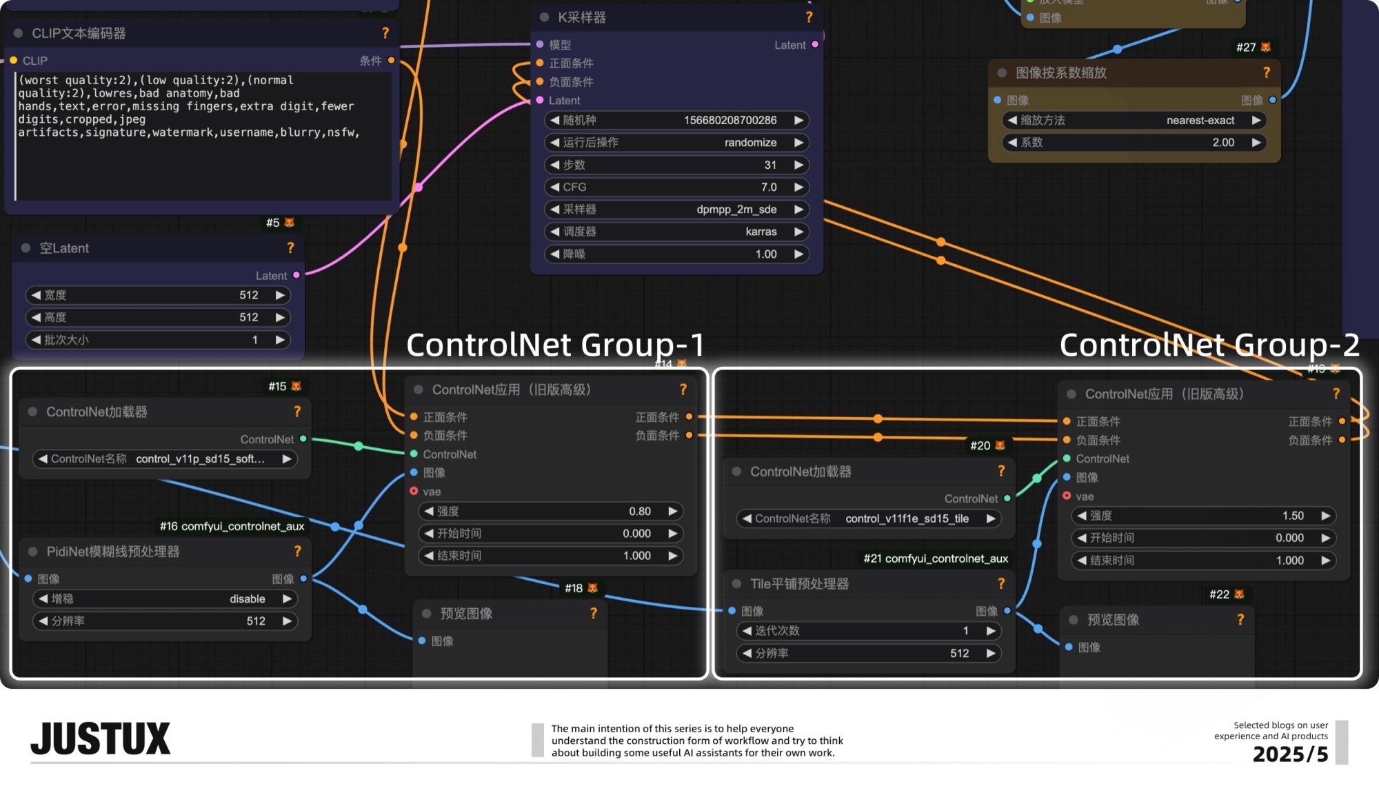 速通BOSS需求!零基础AI Agent高效工作流设计指南(二)