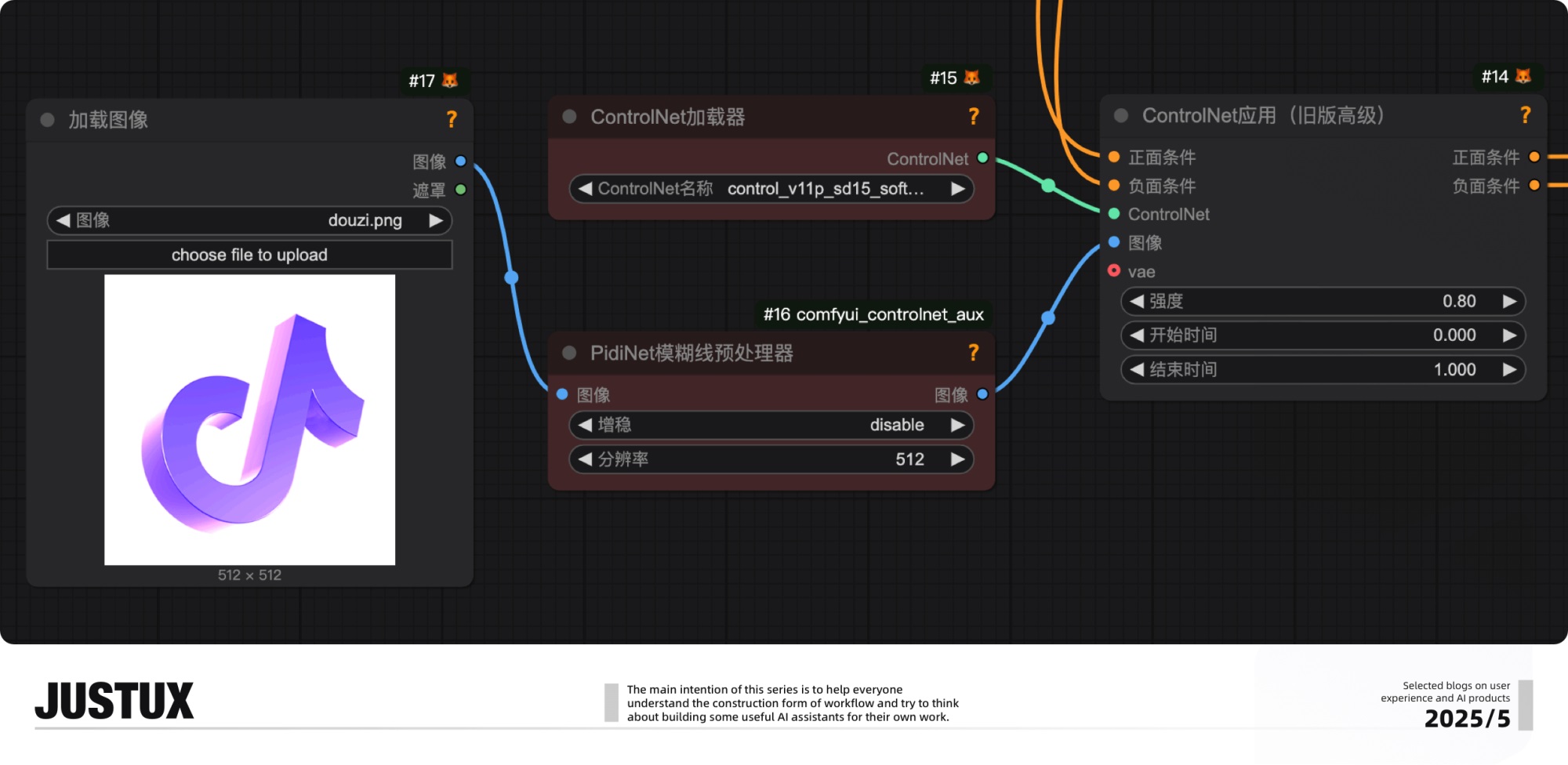 速通BOSS需求!零基础AI Agent高效工作流设计指南(二)
