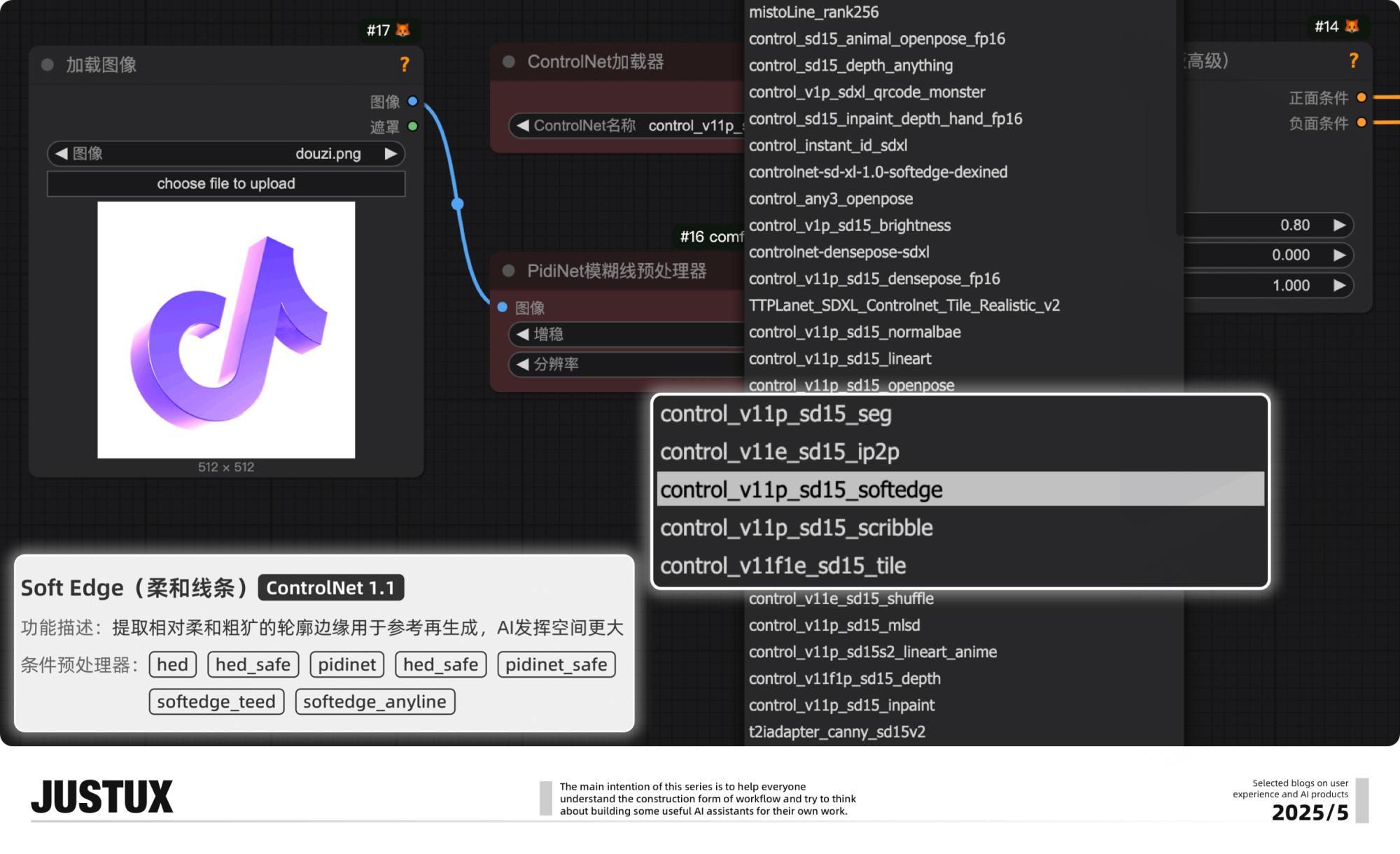 速通BOSS需求!零基础AI Agent高效工作流设计指南(二)