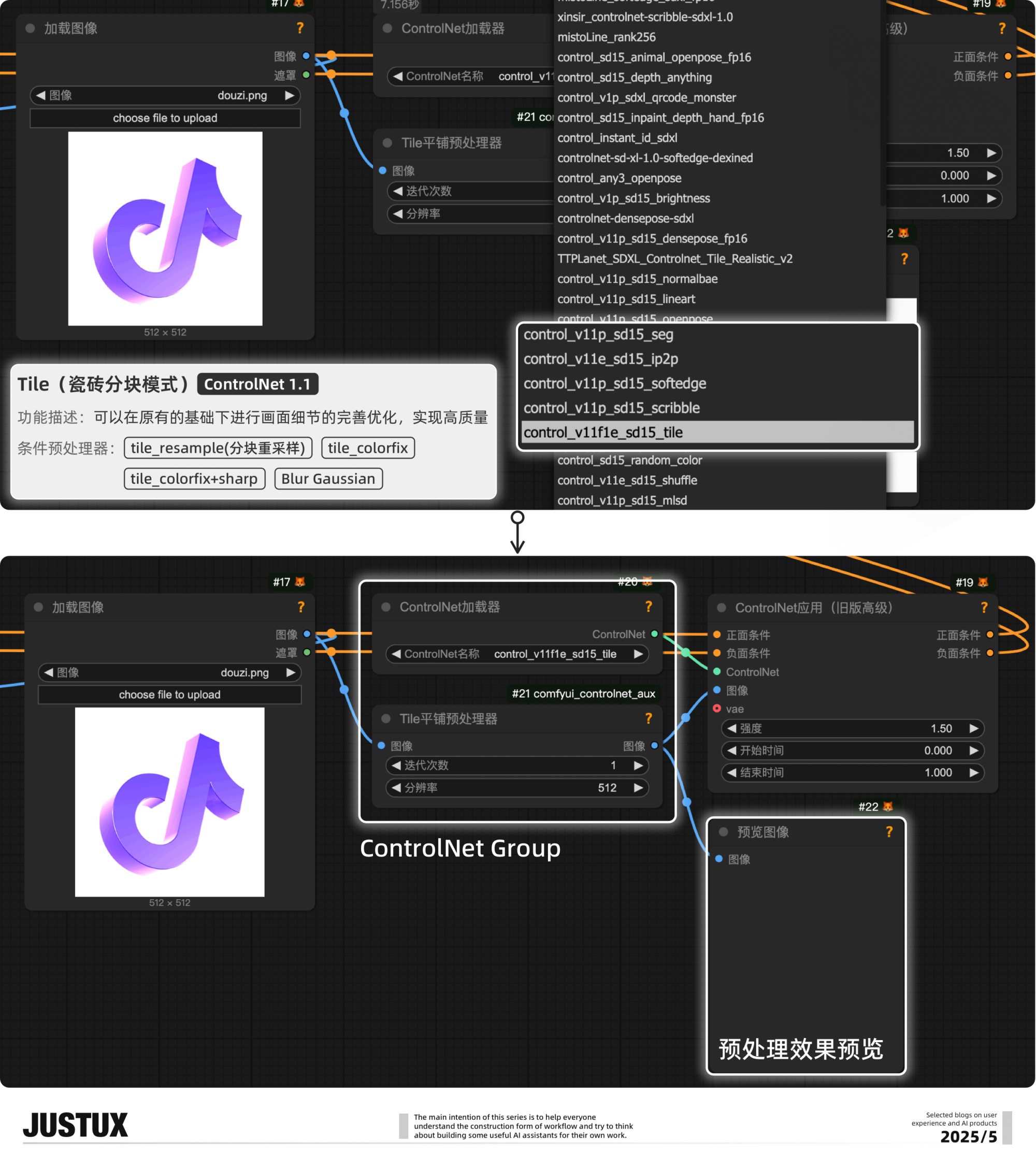 速通BOSS需求!零基础AI Agent高效工作流设计指南(二)