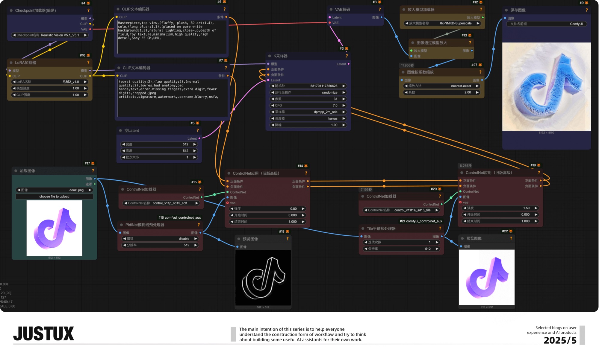 速通BOSS需求!零基础AI Agent高效工作流设计指南(二)