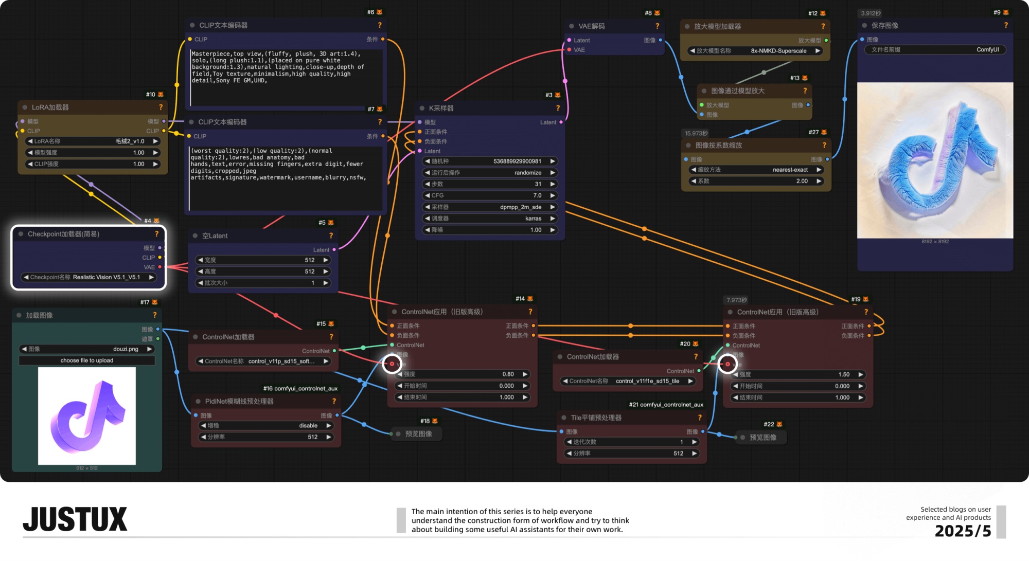 速通BOSS需求!零基础AI Agent高效工作流设计指南(二)