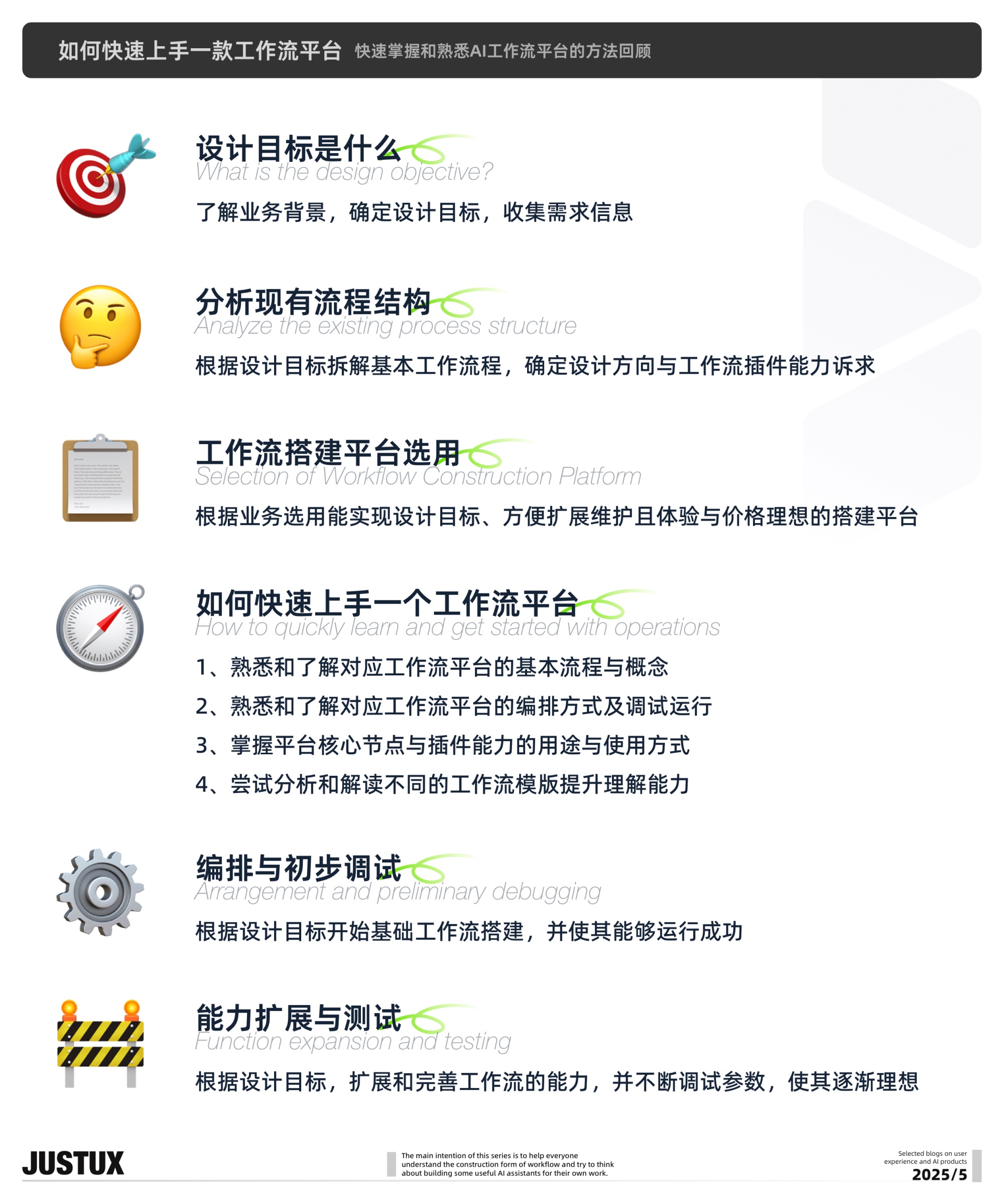 速通BOSS需求!零基础AI Agent高效工作流设计指南(二)