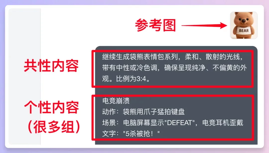 Lovart国产版超全测评!10分钟做了我一周的工作量!