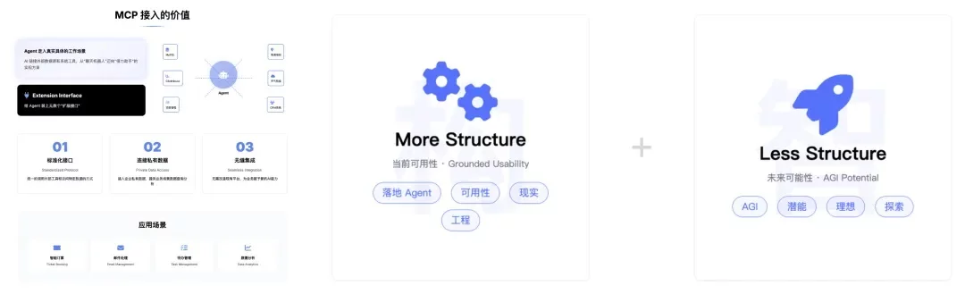 万字盘点!2025上半年值得推荐的AI模型与产品清单