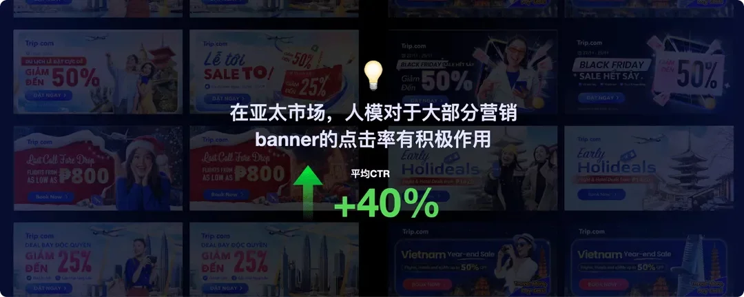 如何用AI打造海外本地化人物,提升40%的点击率?(附规范手册)