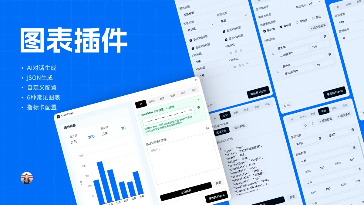 设计师如何借助 AI 开发一个Figma图表插件?实战全流程来了!