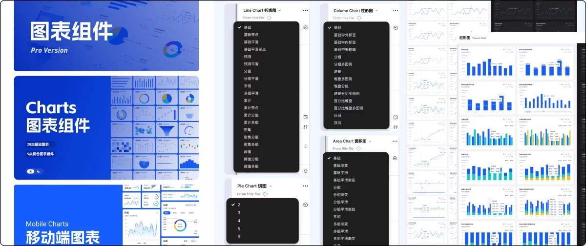 设计师如何借助 AI 开发一个Figma图表插件?实战全流程来了!