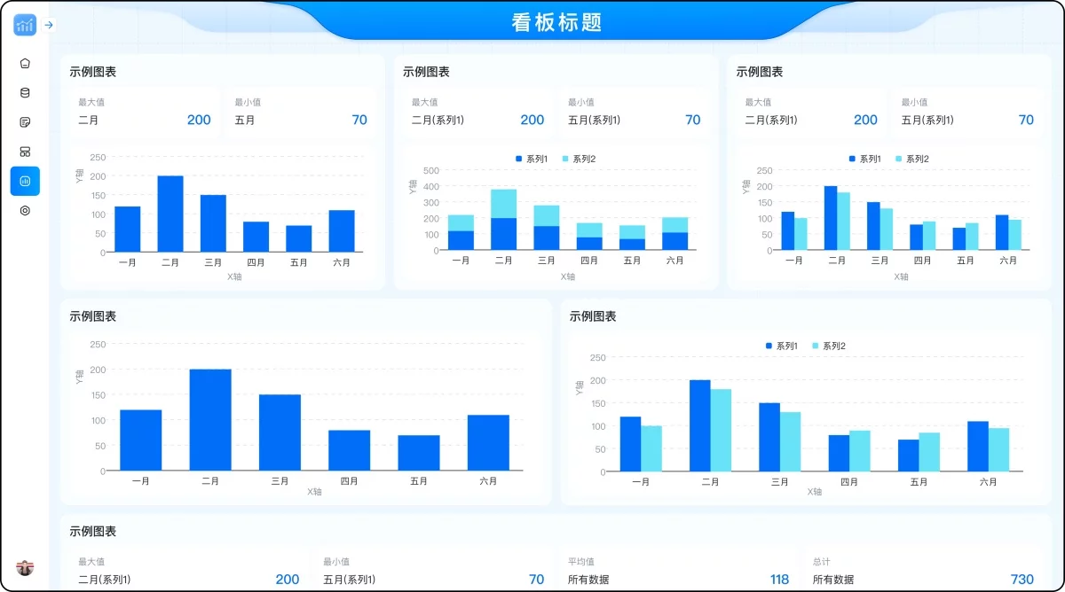设计师如何借助 AI 开发一个Figma图表插件?实战全流程来了!