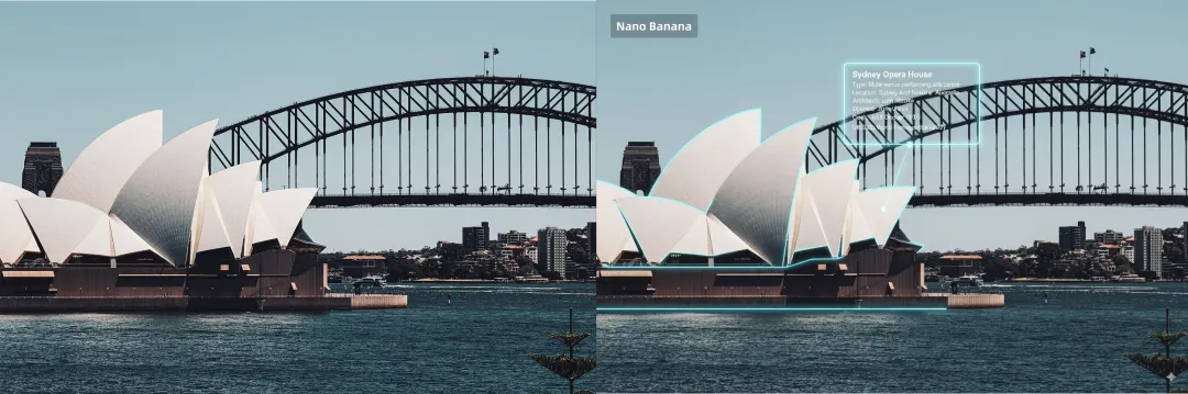 顶级邪修倾囊相授!8个案例教你速通Nano Banana