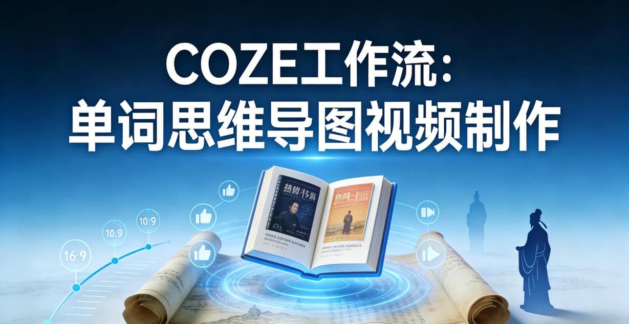 Coze工作流:单词思维导图视频制作